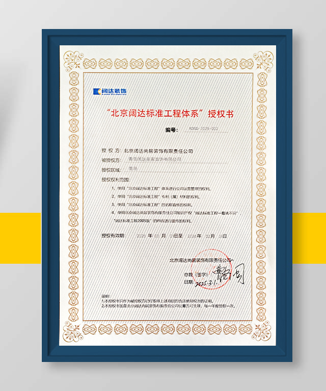 闊達授權證書