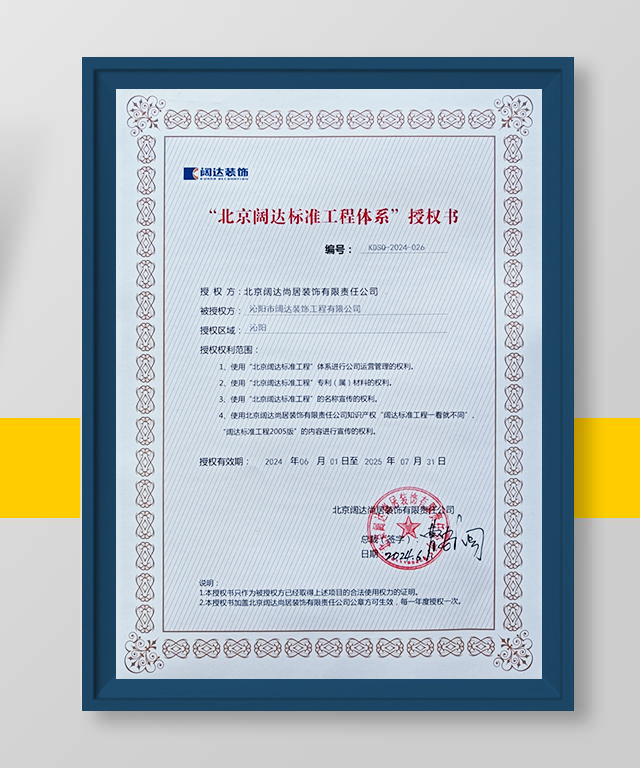 闊達授權證書