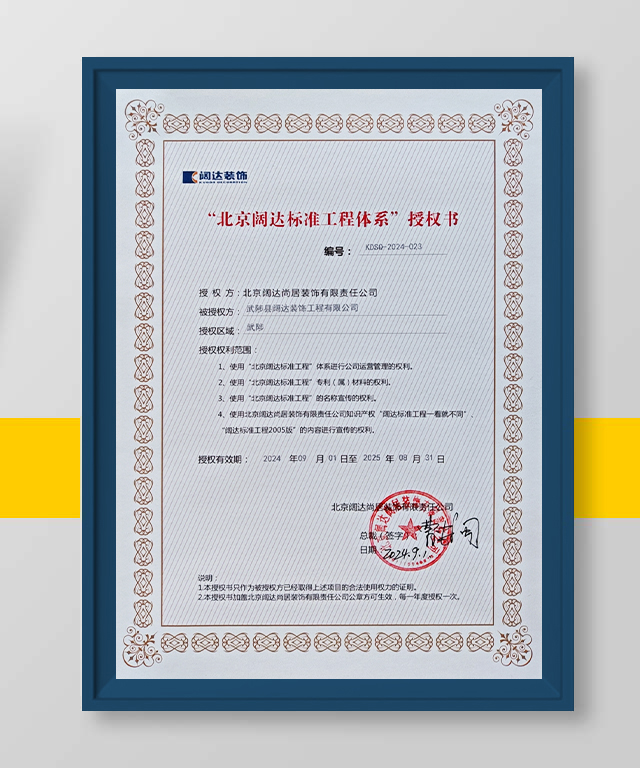 闊達授權證書