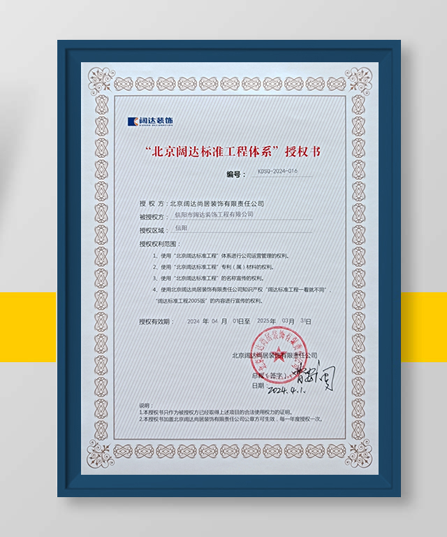 闊達授權證書