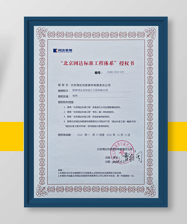闊達授權證書